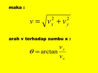 maka : arah v terhadap sumbu x : 