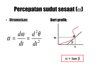 Percepatan sudut sesaat (  ) Dirumuskan: Dari grafik:     = tan   t  A  
