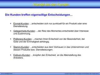 Wandel bei den Kunden


          Die Kunden treffen eigenwillige Entscheidungen...


                                 Einmal-Kunden: ...entscheiden sich nur punktuell für ein Produkt oder eine
                                 Dienstleistung.

                                 Gelegenheits-Kunden: ...der Reiz des Momentes entscheidet über Interesse
                                 und Zustimmung.

                                 Präferenz-Kunden: ...machen ihren Entscheid von der Besonderheit, der
                                 Güte und der Einmaligkeit abhängig.

                                 Stamm-Kunden: ...entscheiden aus dem Vertrauen in das Unternehmen und
                                 dessen Produkte bzw. Dienstleistungen.

                                 Exklusiv-Kunden: ...knüpfen den Entscheid an die Alleinstellung des
                                 Anbieters.




„Service zukunftsfähig machen“                                                      Copyright © X [iks] Institut für Kommunikation und ServiceDesign® 2008. All rights reserved.
 