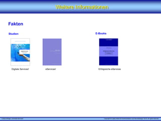 X [iks] Umfrage „Vernetzte Services"
Weitere Informationen
Fakten
Studien E-Books
eServices!Digitale Services! Erfolgreiche eServices
Copyright © X [iks] Institut für Kommunikation und ServiceDesign 2015. All rights reserved.
 