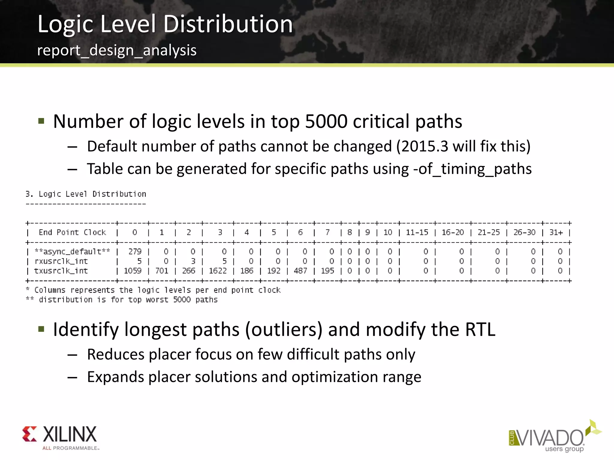  Number of logic levels in top 5000 critical paths
– Default number of paths cannot be changed (2015.3 will fix this)
– Table can be generated for specific paths using -of_timing_paths
 Identify longest paths (outliers) and modify the RTL
– Reduces placer focus on few difficult paths only
– Expands placer solutions and optimization range
Logic Level Distribution
report_design_analysis
 