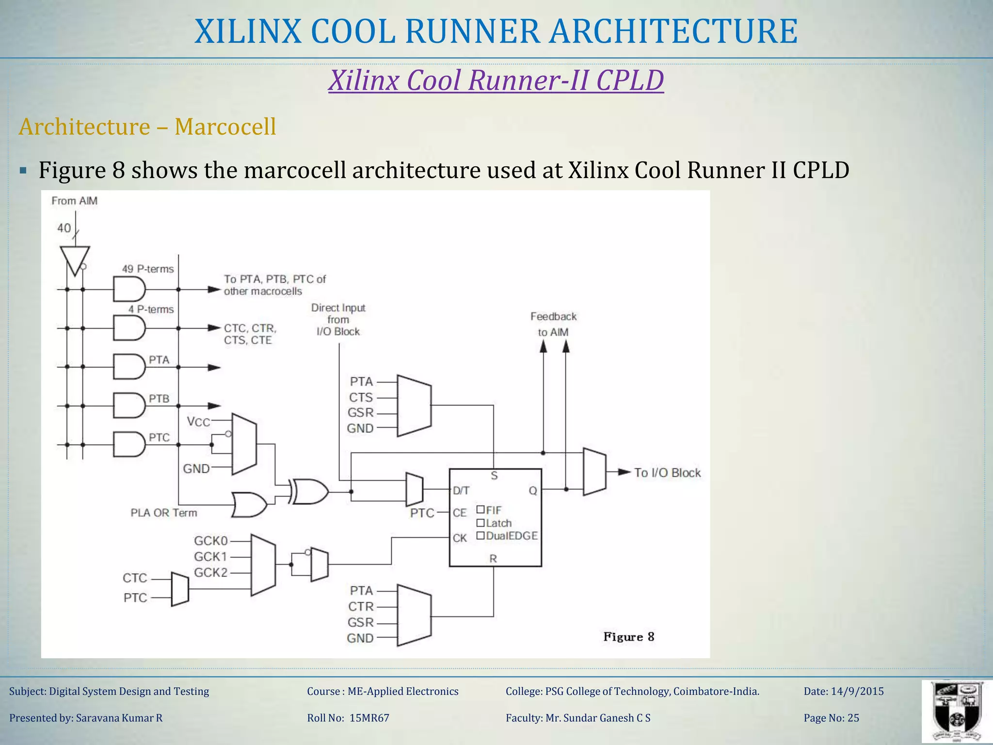 XILINX COOL RUNNER ARCHITECTURE
Xilinx Cool Runner-II CPLD
Architecture – Marcocell
 Figure 8 shows the marcocell architecture used at Xilinx Cool Runner II CPLD
Subject: Digital System Design and Testing Course : ME-Applied Electronics College: PSG College of Technology, Coimbatore-India. Date: 14/9/2015
Presented by: Saravana Kumar R Roll No: 15MR67 Faculty: Mr. Sundar Ganesh C S Page No: 25
 