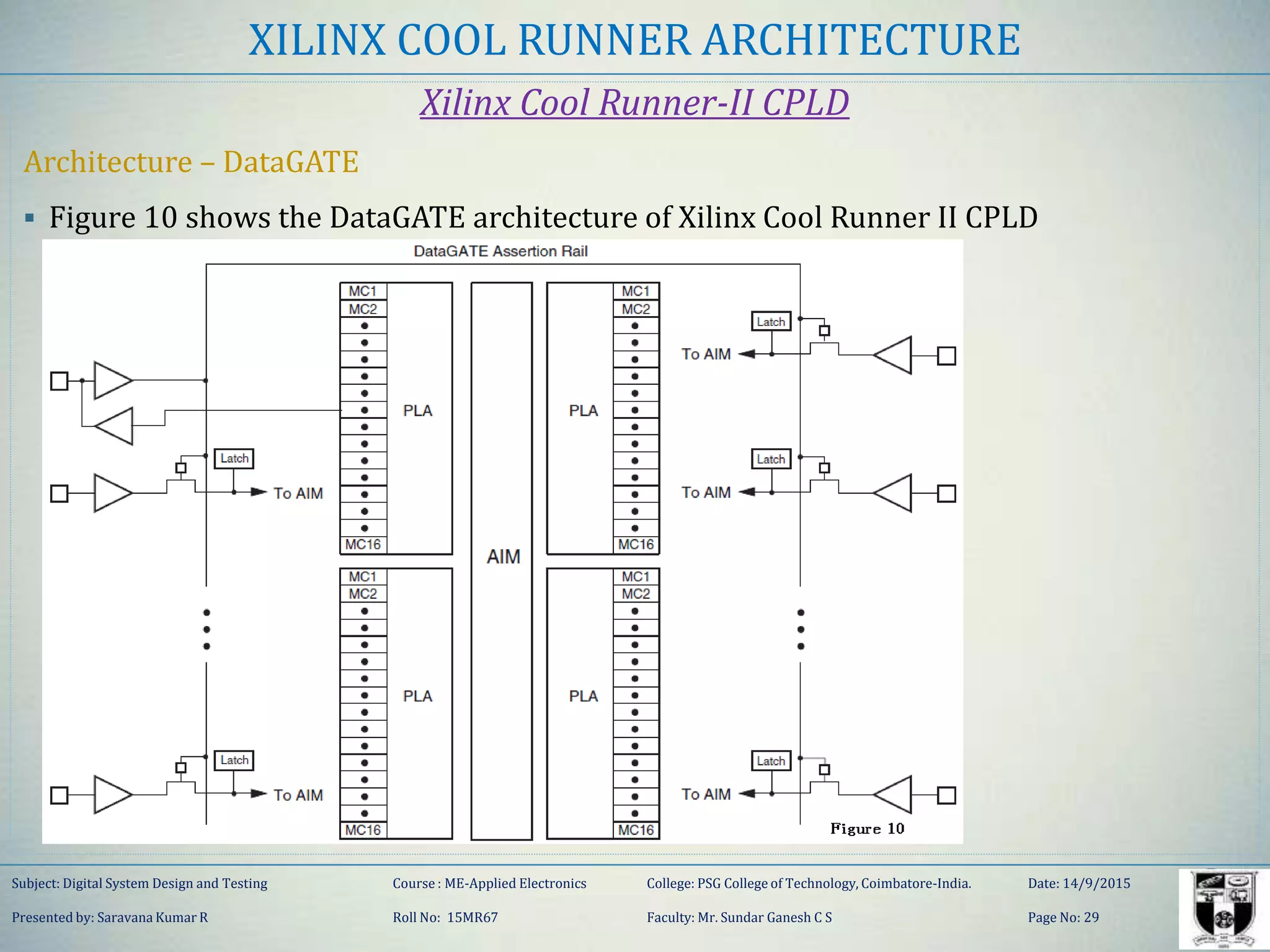 XILINX COOL RUNNER ARCHITECTURE
Xilinx Cool Runner-II CPLD
Architecture – DataGATE
 Figure 10 shows the DataGATE architecture of Xilinx Cool Runner II CPLD
Subject: Digital System Design and Testing Course : ME-Applied Electronics College: PSG College of Technology, Coimbatore-India. Date: 14/9/2015
Presented by: Saravana Kumar R Roll No: 15MR67 Faculty: Mr. Sundar Ganesh C S Page No: 29
 