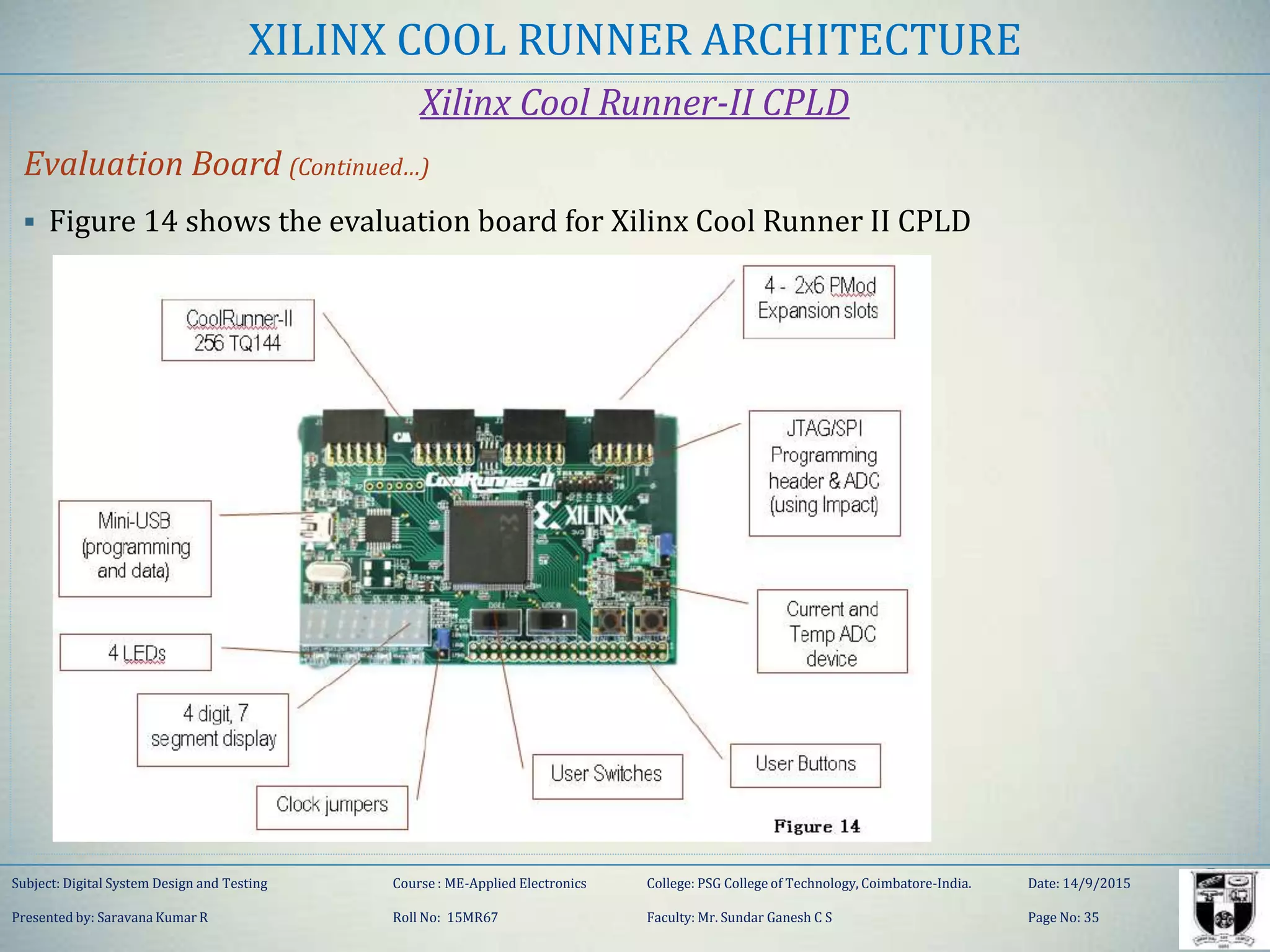 XILINX COOL RUNNER ARCHITECTURE
Xilinx Cool Runner-II CPLD
Evaluation Board (Continued…)
 Figure 14 shows the evaluation board for Xilinx Cool Runner II CPLD
Subject: Digital System Design and Testing Course : ME-Applied Electronics College: PSG College of Technology, Coimbatore-India. Date: 14/9/2015
Presented by: Saravana Kumar R Roll No: 15MR67 Faculty: Mr. Sundar Ganesh C S Page No: 35
 