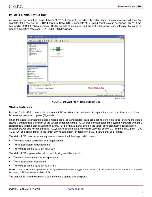 Xilinx 70681 Manual _ Vivado Design Suite User Guide:Logic Simulation ...