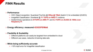 © Copyright 2018 Xilinx
>> 21
 