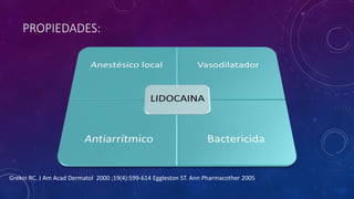 PROPIEDADES:
Grekin RC. J Am Acad Dermatol 2000 ;19(4):599-614 Eggleston ST. Ann Pharmacother 2005
 