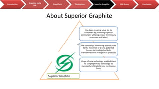 About Superior Graphite
Has been creating value for its
customers by providing superior
solutions by utilizing unique techniques,
processes and talent
The company’s pioneering approach led
to the invention of a new, patented
furnace technology had led a
transformational change in its products
Usage of new technology enabled them
to use proprietary technology to
manufacture Graphite on a continuous
basis
Superior Graphite
Introduction
Graphite India
Ltd.
GraphTech Tokai carbon Superior Graphite SGL Group Conclusion
 