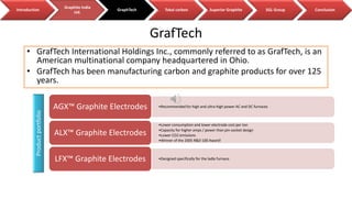 GrafTech
• GrafTech International Holdings Inc., commonly referred to as GrafTech, is an
American multinational company headquartered in Ohio.
• GrafTech has been manufacturing carbon and graphite products for over 125
years.
•Recommended for high and ultra-high power AC and DC furnacesAGX™ Graphite Electrodes
•Lower consumption and lower electrode cost per ton
•Capacity for higher amps / power than pin-socket design
•Lower CO2 emissions
•Winner of the 2005 R&D 100 Award!
ALX™ Graphite Electrodes
•Designed specifically for the ladle furnace.LFX™ Graphite Electrodes
Productportfolio
Introduction
Graphite India
Ltd.
GraphTech Tokai carbon Superior Graphite SGL Group Conclusion
 