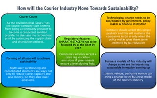 Courier Count
As the environmental issues rises
the courier company start shifting
from being a commodity provider to
become a competent solution
provider to decrease the carbon foot
print by optimizing the supply chain
and distribution process.
Technological change needs to be
coordinated by government, policy
maker & financial institution
Company should accept this longer
payback and this will motivate the
companies to do so only when the
policy maker gives them some
incentive by tax reduction
Forming of alliance will to achieve
sustainability
Multi-user warehousing and
consolidated shipments are ways not
only to reduce excess capacity and
save money, but they also lower
emissions.
Business models of this industry will
change as we see the increasing
sustainable innovation coming up
Electric vehicle, Self-drive vehicle can
bring a change in the business model
of the couriers industry
Regulatory Measures:
BHARATH STAGE VI has to be
followed by all the OEM by
2017
Companies will only accept a
price tag on carbon
emissions if governments
ensure a level playing field.
 