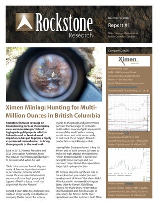 December 6, 2018
Report #1
Gold, Silver and Tellurium in
British Columbia, Canada
Ximen Mining: Hunting for Multi-
Million Ounces in British Columbia
Rockstone initiates coverage on
Ximen Mining Corp. as the company
owns an impressive portfolio of
high-grade gold projects in British
Columbia and, at least of equal
importance, has put together a highly
experienced team of miners to bring
those projects to the next level.
Back in 2016, Ximen‘s President and
CEO, Christopher Anderson, knew
that it takes more than a good project
to be successful, when he said:
“Gold mines are not found, they are
made. A few key ingredients consist
of persistence, patience and of
course the ever essential abundant
presence of some high grade gold,
topped off with a lucky streak that
aligns with Mother Nature.“
Almost 3 years later, Mr. Anderson now
leads an impressively well-structured
company that is poised for success
thanks to the people and joint venture
partners that are eager to delineate
multi-million ounces of gold equivalents
in one of the world‘s safest mining
jurisdictions, and most importantly,
to fast-track these projects towards
production as quickly as possible.
Having Peter Cooper onboard is key for
Ximen and its joint venture partners to
make the right steps at the right time.
He has been involved in 3 successful
new gold mine start-ups and has
overseen projects from the exploration
stage right up to production.
Mr. Cooper played a significant role in
the exploration, pre-production and
development of Kinross‘ Buckhorn Gold
Mine located in northern Washington
State, close to Ximen‘s Gold Drop
Project. For many years, he served as
Chief Geologist and then Manager of
Operations for Kinross‘ Kettle River
operations near the Buckhorn Gold Mine.
Company Details
Ximen Mining Corp.
#888 – 888 Dunsmuir Street
Vancouver, BC, Canada V6C 3K4
Phone: +1 604 488 3900
Email: CRA@ximenminingcorp.com
www.ximenminingcorp.com
Shares Issued & Outstanding: 23,138,187
Canadian Symbol (TSX.V): XIM
Current Price: $0.325 CAD (12/05/2018)
Market Capitalization: $8 Million CAD
German Symbol / WKN: 1XMA / A2JBKL
Current Price: €0.208 EUR (12/05/2018)
Market Capitalization: €5 Million EUR
Chart Canada (TSX.V)
Chart Germany (Frankfurt)
 