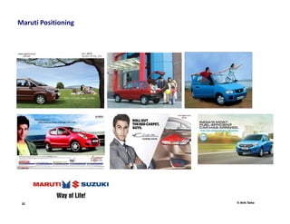 © Anik Saha22
Maruti Positioning
 