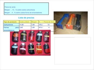 Precio de venta
Margen …13…% sobre costos cartucheras
Margen …4…% sobre costos forros de encendedores


                     Lista de precios
Tipo de producto       Costo unitario   Margen   %   / Precio de Venta
Cartucheras            11,05            1,95     15% /      13
Forros            para 2,42             1,65     41% /       4
encendedores
 