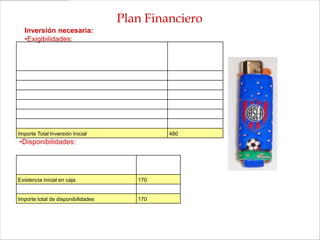 . Plan        Financiero
   Inversión necesaria:
   •Exigibilidades:

                               Ítem                                   Importe
                                                                      Estimado
Alquiler de Local                                               2
Maquinarias necesarias                                          300
Materias Primas o Mercaderías                                   166
Otros bienes de uso necesarios *                                ---
Elementos de oficina(papelería y facturación)                   12
Otros                                                           ---
Importe Total Inversión Inicial                                 480
•Disponibilidades:

                       Ítem                           Importe
                                                      Estimado
Existencia inicial en caja                      170
Derechos a cobrar si existen                    ---
Importe total de disponibilidades               170
 