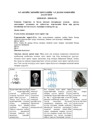Ximi 9 r angi angiin daalgavar | PDF