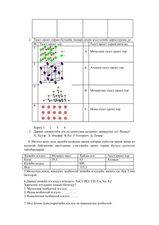Ximi 9 r angi angiin daalgavar | PDF