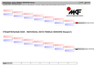 судьи:
(c)sportdata GmbH & Co KG 2000-2015(2015-10-08 13:14) -WKF Approved- v 8.4.0 build 1 Лицензия: Sanker Karate Club Belarus (expire 2017-08-15)
Татами Категория
1
INDIVIDUAL KATA FEMALE SENIORS Финал
XI. MINSK OPEN - SANKER CUP 2015
УТЕШИТЕЛЬНЫЕ БОИ: INDIVIDUAL KATA FEMALE SENIORS Финал(1)
Кривошеева Виктория (Спорти
Ломоновская Дарья (Клуб Кар
 