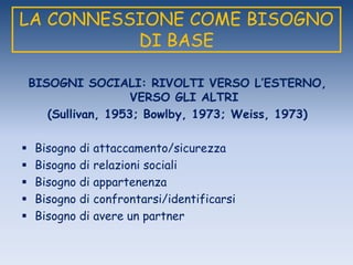 LA CONNESSIONE COME BISOGNO
DI BASE
BISOGNI SOCIALI: RIVOLTI VERSO L’ESTERNO,
VERSO GLI ALTRI
(Sullivan, 1953; Bowlby, 1973; Weiss, 1973)
 Bisogno di attaccamento/sicurezza
 Bisogno di relazioni sociali
 Bisogno di appartenenza
 Bisogno di confrontarsi/identificarsi
 Bisogno di avere un partner
 