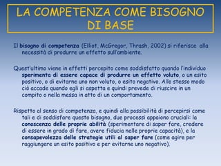 LA COMPETENZA COME BISOGNO
DI BASE
Il bisogno di competenza (Elliot, McGregor, Thrash, 2002) si riferisce alla
necessità di produrre un effetto sull‟ambiente.
Quest‟ultimo viene in effetti percepito come soddisfatto quando l‟individuo
sperimenta di essere capace di produrre un effetto voluto, o un esito
positivo, o di evitarne uno non voluto, o esito negativo. Allo stesso modo
ciò accade quando egli si aspetta e quindi prevede di riuscire in un
compito o nella messa in atto di un comportamento.
Rispetto al senso di competenza, e quindi alla possibilità di percepirsi come
tali e di soddisfare questo bisogno, due processi appaiono cruciali: la
conoscenza delle proprie abilità (sperimentare di saper fare, credere
di essere in grado di fare, avere fiducia nelle proprie capacità), e la
consapevolezza delle strategie utili al saper fare (come agire per
raggiungere un esito positivo e per evitarne uno negativo).
 