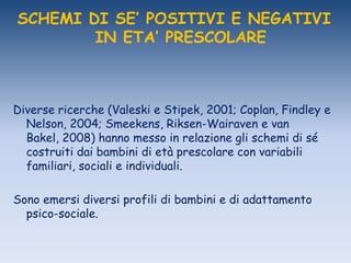 SCHEMI DI SE’ POSITIVI E NEGATIVI
IN ETA’ PRESCOLARE
Diverse ricerche (Valeski e Stipek, 2001; Coplan, Findley e
Nelson, 2004; Smeekens, Riksen-Wairaven e van
Bakel, 2008) hanno messo in relazione gli schemi di sé
costruiti dai bambini di età prescolare con variabili
familiari, sociali e individuali.
Sono emersi diversi profili di bambini e di adattamento
psico-sociale.
 
