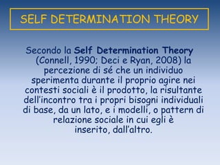 SELF DETERMINATION THEORY
Secondo la Self Determination Theory
(Connell, 1990; Deci e Ryan, 2008) la
percezione di sé che un individuo
sperimenta durante il proprio agire nei
contesti sociali è il prodotto, la risultante
dell‟incontro tra i propri bisogni individuali
di base, da un lato, e i modelli, o pattern di
relazione sociale in cui egli è
inserito, dall‟altro.
 
