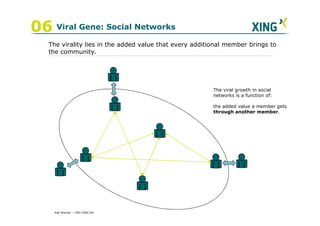 06 Viral Gene: Social Networks
   The virality lies in the added value that every additional member brings to
   the community.




                                                         The viral growth in social
                                                         networks is a function of:

                                                         the added value a member gets
                                                         through another member.




    Ralf Ahamer – CMO XING AG
 