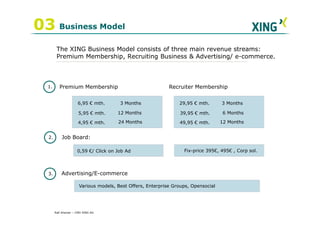 03 Business Model
        The XING Business Model consists of three main revenue streams:
        Premium Membership, Recruiting Business & Advertising/ e-commerce.



  1.      Premium Membership                                Recruiter Membership


                     6,95 € mth.       3 Months                 29,95 € mth.       3 Months

                      5,95 € mth.     12 Months                  39,95 € mth.      6 Months

                      4,95 € mth.     24 Months                 49,95 € mth.       12 Months


  2.       Job Board:

                     0,59 €/ Click on Job Ad                      Fix-price 395€, 495€ , Corp sol.




  3.       Advertising/E-commerce

                      Various models, Best Offers, Enterprise Groups, Opensocial




       Ralf Ahamer – CMO XING AG
 