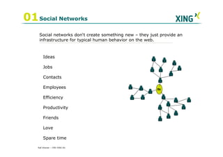 01 Social Networks
     Social networks don‘t create something new – they just provide an
     infrastructure for typical human behavior on the web.



        Ideas

        Jobs

        Contacts

        Employees                                         Me



        Efficiency

        Productivity

        Friends

        Love

        Spare time

    Ralf Ahamer – CMO XING AG
 