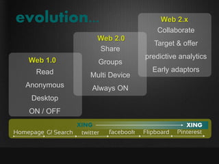 evolution...                                 Web 2.x
                                            Collaborate
                         Web 2.0
                                           Target & offer
                         Share
                                        predictive analytics
    Web 1.0              Groups
      Read                                 Early adaptors
                       Multi Device
   Anonymous           Always ON
     Desktop
    ON / OFF
                  XING                                 XING
Homepage G! Search twitter   facebook   Flipboard   Pinterest
 