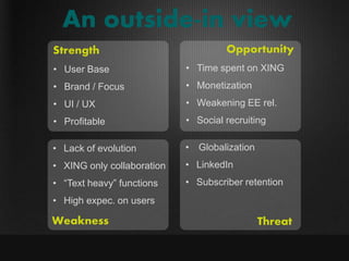 An outside-in view
Strength                             Opportunity
• User Base                 • Time spent on XING
• Brand / Focus             • Monetization
• UI / UX                   • Weakening EE rel.
• Profitable                • Social recruiting

• Lack of evolution         • Globalization
• XING only collaboration   • LinkedIn
• “Text heavy” functions    • Subscriber retention
• High expec. on users

Weakness                                      Threat
 