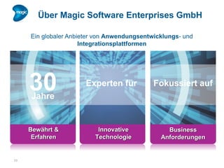 Über Magic Software Enterprises GmbH
Ein globaler Anbieter von Anwendungsentwicklungs- und
Integrationsplattformen
10
Bewährt &Bewährt &
ErfahrenErfahren
InnovativeInnovative
TechnologieTechnologie
BusinessBusiness
AnforderungenAnforderungen
30Jahre
Experten für Fokussiert auf
 