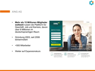 XING AG
• Mehr als 15 Millionen Mitglieder
weltweit nutzen die Plattform für
Geschäft, Job und Karriere, davon
über 8 Millionen im
deutschsprachigen Raum
• Gründung 2003, seit 2006
börsennotiert
• +500 Mitarbeiter
• Weiter auf Expansionskurs
 
