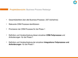 Projektübersicht: Business Process Redesign
• Definition und Verabschiedung der einzelnen Integrations-Teilprozesse und
Anforderungen für die Phase 1
• Gesamtüberblick über alle Business-Prozesse (IST-Aufnahme)
• Relevante CRM Prozesse identifizieren
• Priorisieren der CRM Prozesse für die Phase 1
• Definition und Verabschiedung dieser einzelnen CRM-Teilprozesse und
Anforderungen für die Phase 1
 