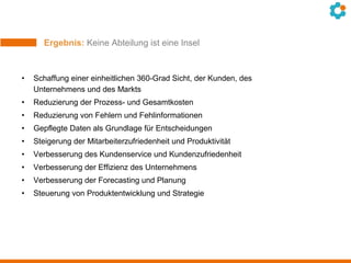 Ergebnis: Keine Abteilung ist eine Insel
• Schaffung einer einheitlichen 360-Grad Sicht, der Kunden, des
Unternehmens und des Markts
• Reduzierung der Prozess- und Gesamtkosten
• Reduzierung von Fehlern und Fehlinformationen
• Gepflegte Daten als Grundlage für Entscheidungen
• Steigerung der Mitarbeiterzufriedenheit und Produktivität
• Verbesserung des Kundenservice und Kundenzufriedenheit
• Verbesserung der Effizienz des Unternehmens
• Verbesserung der Forecasting und Planung
• Steuerung von Produktentwicklung und Strategie
 