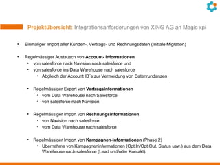 Projektübersicht: Integrationsanforderungen von XING AG an Magic xpi
• Einmaliger Import aller Kunden-, Vertrags- und Rechnungsdaten (Initiale Migration)
• Regelmässiger Austausch von Account- Informationen
• von salesforce nach Navision nach salesforce und
• von salesforce ins Data Warehouse nach salesforce
• Abgleich der Account ID´s zur Vermeidung von Datenrundanzen
• Regelmässiger Export von Vertragsinformationen
• vom Data Warehouse nach Salesforce
• von salesforce nach Navision
• Regelmässiger Import von Rechnungsinformationen
• von Navision nach salesforce
• vom Data Warehouse nach salesforce
• Regelmässiger Import von Kampagnen-Informationen (Phase 2)
• Übernahme von Kampagneninformationen (Opt.In/Opt.Out, Status usw.) aus dem Data
Warehouse nach salesforce (Lead und/oder Kontakt).
 