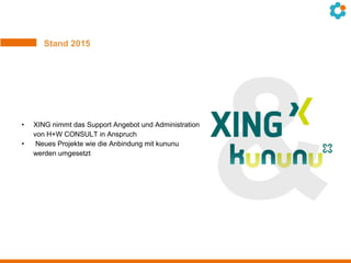 Stand 2015
• XING nimmt das Support Angebot und Administration
von H+W CONSULT in Anspruch
• Neues Projekte wie die Anbindung mit kununu
werden umgesetzt
 