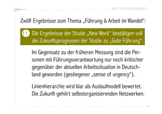 ARBEIT UND FÜHRUNG IM WANDEL 
Zwölf Ergebnisse zum Thema „Führung & Arbeit im Wandel“: 
124 
Die Ergebnisse der Studie „New Work“ bestätigen voll 
die Zukunftsprognosen der Studie zu „Gute Führung“. 
Im Gegensatz zu der früheren Messung sind die Per-sonen 
mit Führungsverantwortung nur noch kritischer 
gegenüber der aktuellen Arbeitssituation in Deutsch-land 
geworden (gestiegener „sense of urgency“). 
Linienhierarchie wird klar als Auslaufmodell bewertet. 
Die Zukunft gehört selbstorganisierenden Netzwerken. 
11. 
 