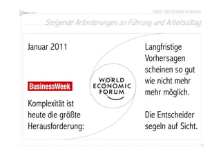 ARBEIT UND FÜHRUNG IM WANDEL 
Steigende Anforderungen an Führung und Arbeitsalltag 
16 
Januar 2011 Langfristige 
Komplexität ist 
heute die größte 
Herausforderung: 
Vorhersagen 
scheinen so gut 
wie nicht mehr 
mehr möglich. 
Die Entscheider 
segeln auf Sicht. 
 