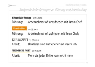 ARBEIT UND FÜHRUNG IM WANDEL 
Steigende Anforderungen an Führung und Arbeitsalltag 
25 
01.07.2013 
Führung: Arbeitnehmer oft unzufrieden mit ihrem Chef 
03.09.2014 
Führung: Arbeitnehmer oft zufrieden mit ihren Chefs 
31.03.2014 
Arbeit: Deutsche sind zufriedener mit ihrem Job. 
09.10.2014 
Arbeit: Mehr als jeder Dritte kann nicht mehr. 
 