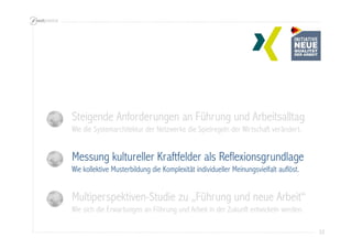 33 
Steigende Anforderungen an Führung und Arbeitsalltag 
Wie die Systemarchitektur der Netzwerke die Spielregeln der Wirtschaft verändert. 
Messung kultureller Kraftfelder als Reflexionsgrundlage 
Wie kollektive Musterbildung die Komplexität individueller Meinungsvielfalt auflöst. 
Multiperspektiven-Studie zu „Führung und neue Arbeit“ 
Wie sich die Erwartungen an Führung und Arbeit in der Zukunft entwickeln werden. 
 