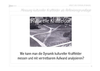 ARBEIT UND FÜHRUNG IM WANDEL 
Messung kultureller Kraftfelder als Reflexionsgrundlage 
36 
Kulturelle Kraftfelder 
Wie kann man die Dynamik kultureller Kraftfelder 
messen und mit vertretbarem Aufwand analysieren? 
 