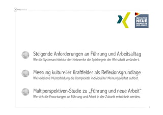 4 
Steigende Anforderungen an Führung und Arbeitsalltag 
Wie die Systemarchitektur der Netzwerke die Spielregeln der Wirtschaft verändert. 
Messung kultureller Kraftfelder als Reflexionsgrundlage 
Wie kollektive Musterbildung die Komplexität individueller Meinungsvielfalt auflöst. 
Multiperspektiven-Studie zu „Führung und neue Arbeit“ 
Wie sich die Erwartungen an Führung und Arbeit in der Zukunft entwickeln werden. 
 