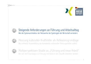 5 
Steigende Anforderungen an Führung und Arbeitsalltag 
Wie die Systemarchitektur der Netzwerke die Spielregeln der Wirtschaft verändert. 
Messung kultureller Kraftfelder als Reflexionsgrundlage 
Wie kollektive Musterbildung die Komplexität individueller Meinungsvielfalt auflöst. 
Multiperspektiven-Studie zu „Führung und neue Arbeit“ 
Wie sich die Erwartungen an Führung und Arbeit in der Zukunft entwickeln werden. 
 