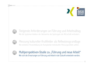 62 
Steigende Anforderungen an Führung und Arbeitsalltag 
Wie die Systemarchitektur der Netzwerke die Spielregeln der Wirtschaft verändert. 
Messung kultureller Kraftfelder als Reflexionsgrundlage 
Wie kollektive Musterbildung die Komplexität individueller Meinungsvielfalt auflöst. 
Multiperspektiven-Studie zu „Führung und neue Arbeit“ 
Wie sich die Erwartungen an Führung und Arbeit in der Zukunft entwickeln werden. 
 