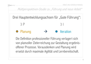 ARBEIT UND FÜHRUNG IM WANDEL 
Multiperspektiven-Studie zu „Führung und neue Arbeit“ 
Drei Hauptentwicklungsachsen für „Gute Führung“: 
80 
3 P 3 I 
Planung  Iteration 
Die Definition professioneller Führung verlagert sich 
von planvoller Zielerreichung zur Gestaltung ergebnis-offener 
Prozesse. Vorausdenken und Planung wird 
ersetzt durch maximale Agilität und Lernbereitschaft. 
 