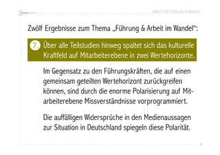 ARBEIT UND FÜHRUNG IM WANDEL 
95 
Zwölf Ergebnisse zum Thema „Führung & Arbeit im Wandel“: 
Über alle Teilstudien hinweg spaltet sich das kulturelle 
Kraftfeld auf Mitarbeiterebene in zwei Wertehorizonte. 
Im Gegensatz zu den Führungskräften, die auf einen 
gemeinsam geteilten Wertehorizont zurückgreifen 
können, sind durch die enorme Polarisierung auf Mit-arbeiterebene 
Missverständnisse vorprogrammiert. 
Die auffälligen Widersprüche in den Medienaussagen 
zur Situation in Deutschland spiegeln diese Polarität. 
7. 
 