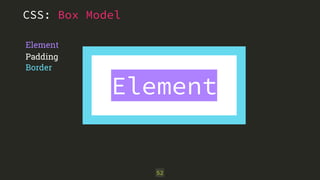 CSS: Box Model 
52 
Padding 
Border 
Element 
Element 
 