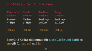 Bootstrap Grid: Columns 
74 
Extra small 
devices 
Phones 
<768px 
.col-xs- 
Small 
devices 
Tablets 
≥768px 
.col-sm- 
Medium 
devices 
Desktops 
≥992px 
.col-md- 
Large 
devices 
Desktops 
≥1200px 
.col-lg- 
Eine Grid-Größe gilt immer für diese Größe und darüber: 
sm gilt für sm, md und lg. 
 