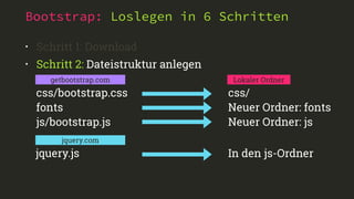 Bootstrap: Loslegen in 6 Schritten 
• Schritt 1: Download 
• Schritt 2: Dateistruktur anlegen 
getbootstrap.com Lokaler Ordner 
css/bootstrap.css 
fonts 
js/bootstrap.js 
css/ 
Neuer Ordner: fonts 
Neuer Ordner: js 
jquery.com 
jquery.js In den js-Ordner 
 