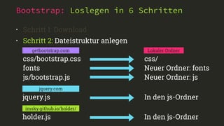 Bootstrap: Loslegen in 6 Schritten 
• Schritt 1: Download 
• Schritt 2: Dateistruktur anlegen 
getbootstrap.com Lokaler Ordner 
css/bootstrap.css 
fonts 
js/bootstrap.js 
css/ 
Neuer Ordner: fonts 
Neuer Ordner: js 
jquery.com 
jquery.js In den js-Ordner 
imsky.github.io/holder/ 
holder.js In den js-Ordner 
 